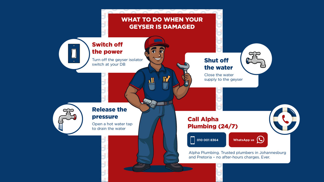 Tips to handle geyser emergencies before a plumber arrives