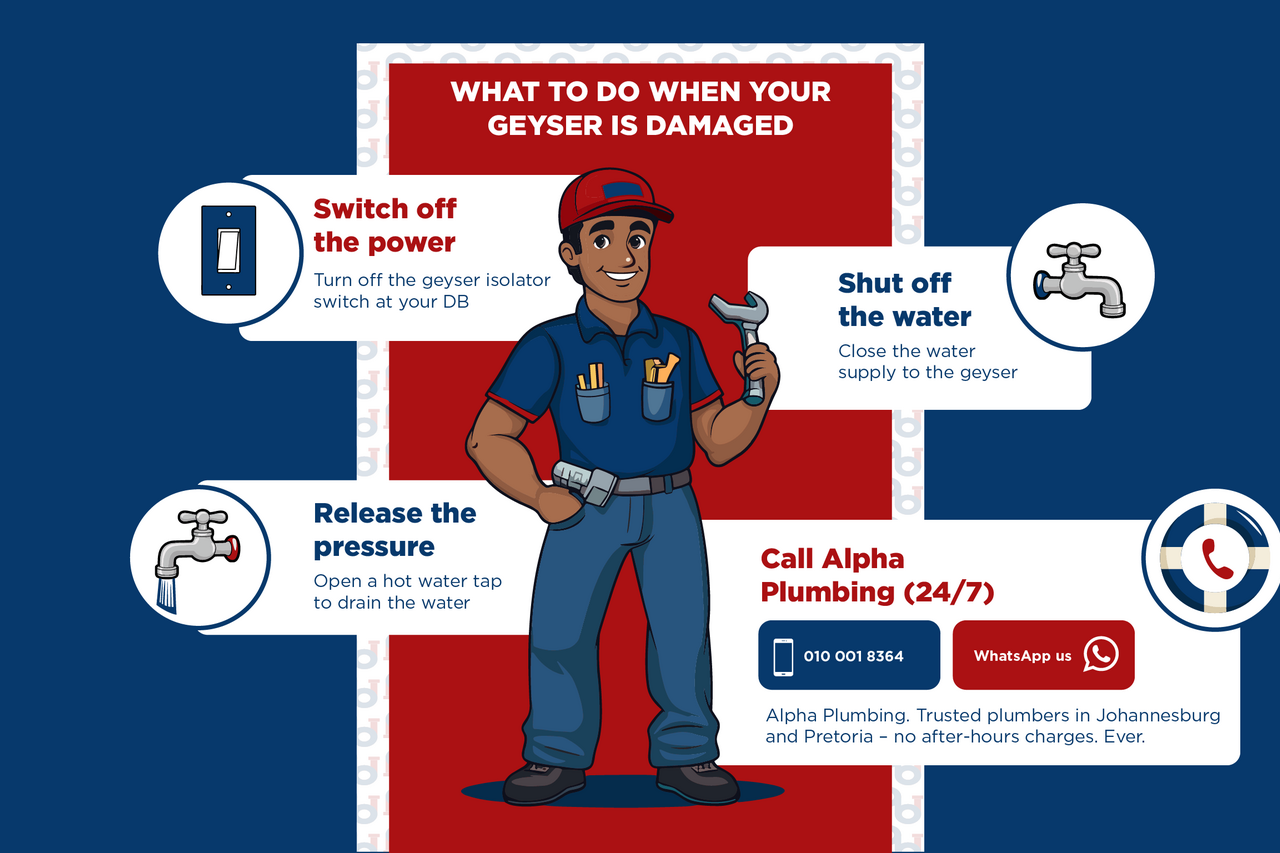 Infographic alpha plumbing 1 2x 8